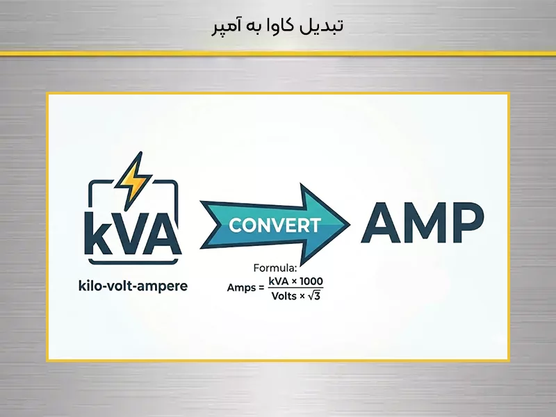 تبدیل کاوا به آمپر