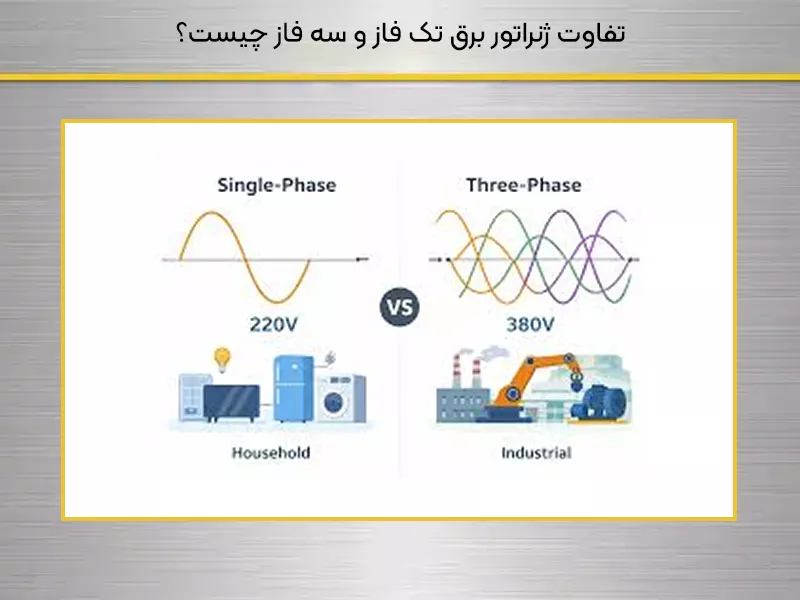 تفاوت ژنراتور برق تک فاز و سه فاز چیست؟