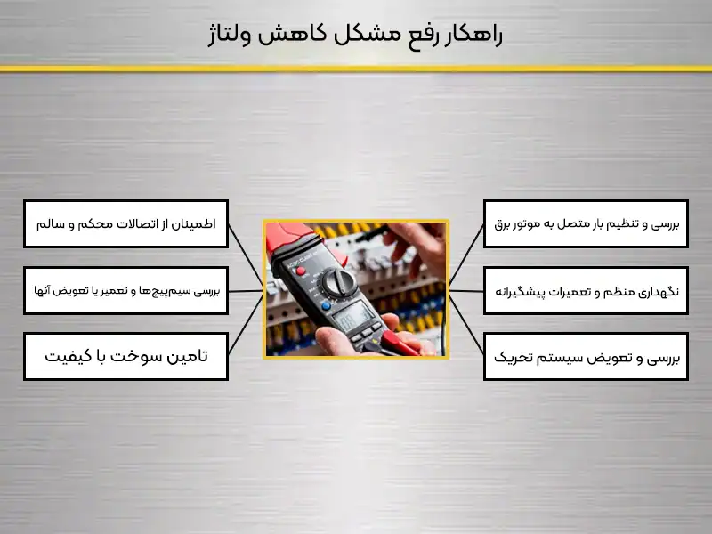 راهکار رفع مشکل کاهش ولتاژ