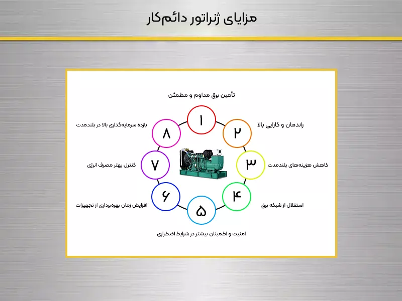 مزایای ژنراتور دائم‌کار