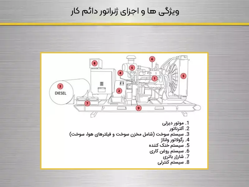 ویژگی‌ ها و اجزای ژنراتور دائم‌ کار